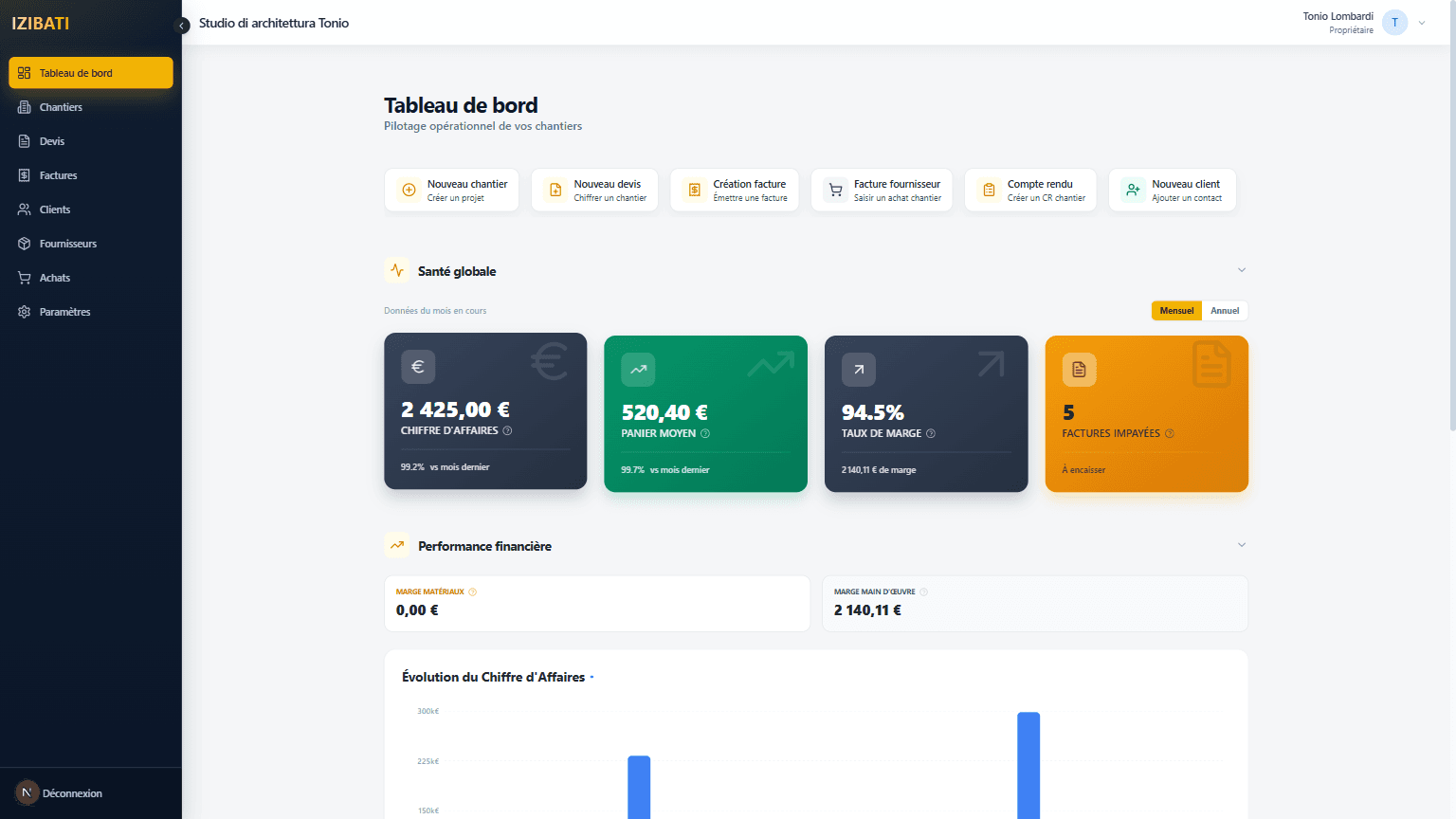 Tableau de bord IZIBATI avec synthèse d’activité.